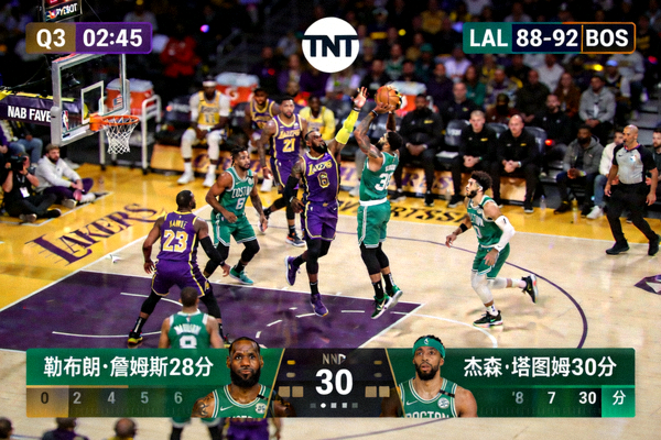 NBA季后赛湖人对阵凯尔特人比赛直播画面