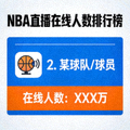 NBA直播在线人数排行榜第二名封面图